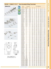 sunbet圆形裸端子 DIN