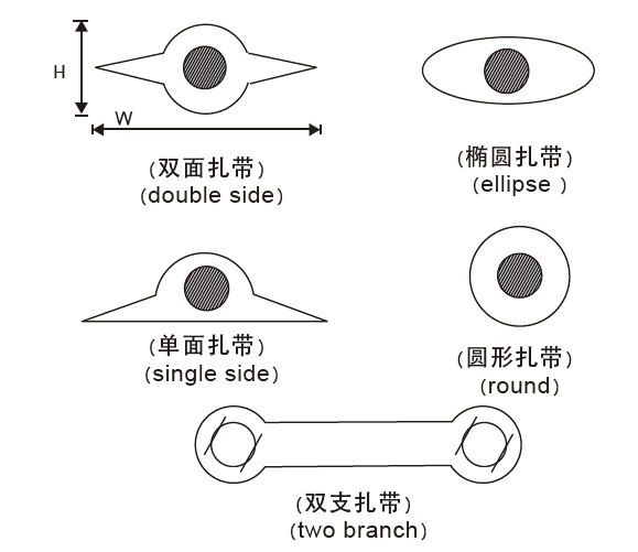 sunbet(中国区)官方网站