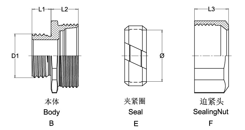 sunbet(中国区)官方网站