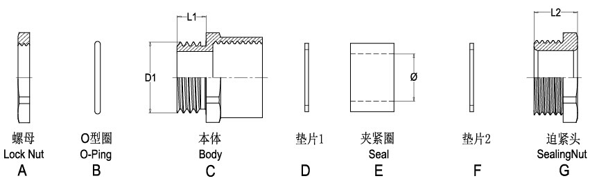 sunbet(中国区)官方网站
