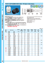 sunbet德制电缆接头 PG