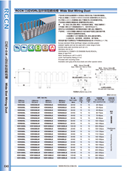 sunbet环保线槽 VDRL