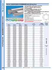 sunbet密封阻燃线槽 SDR