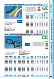 sunbetHDPE剖开式波纹管