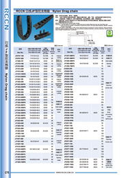 sunbetJF型尼龙拖链