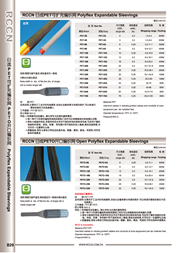 sunbet可扩充编织网 PET