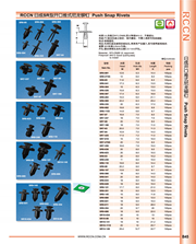 sunbet开口推式尼龙铆钉 SR