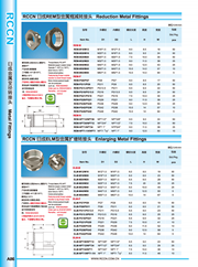 sunbet金属扩增转接头 ELM