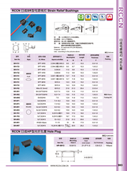 sunbet电源线扣 SR