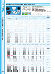 sunbet尼龙旋转塞头 SP