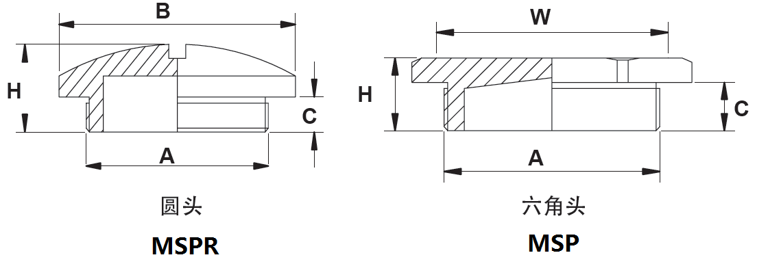 sunbet(中国区)官方网站