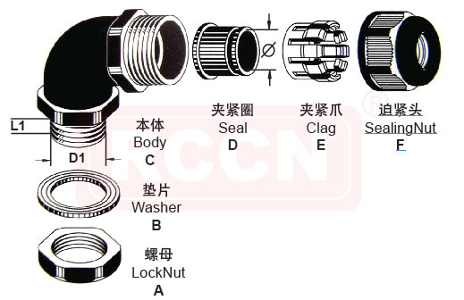 sunbet(中国区)官方网站