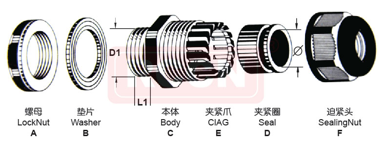 sunbet(中国区)官方网站
