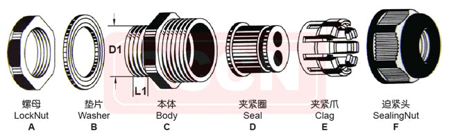 sunbet(中国区)官方网站