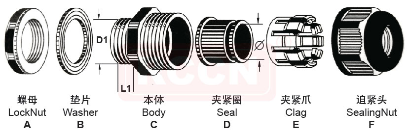 sunbet(中国区)官方网站