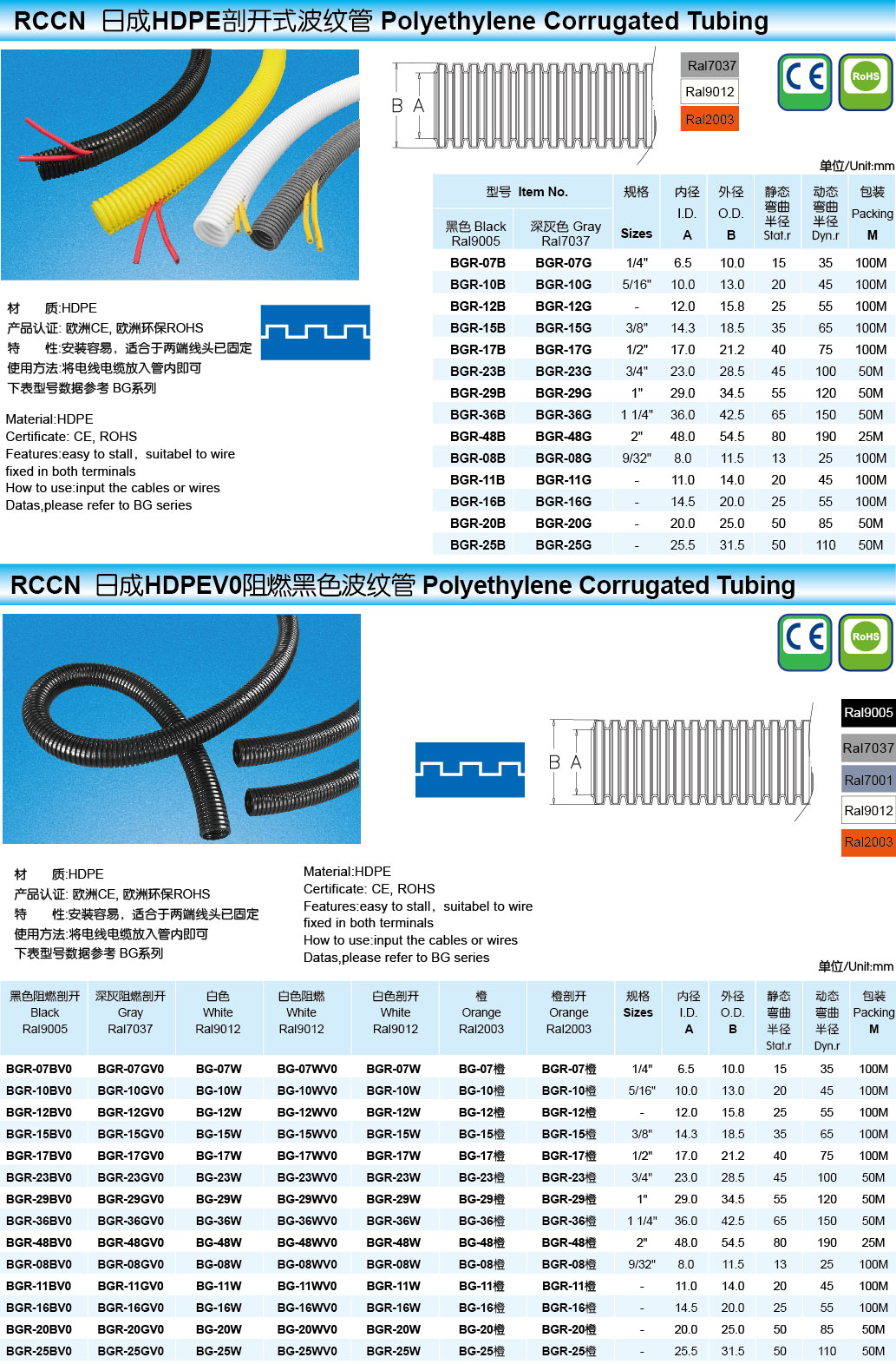sunbet(中国区)官方网站
