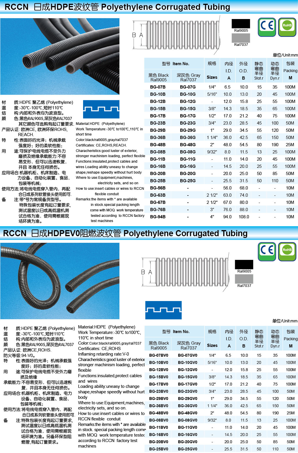 sunbet(中国区)官方网站