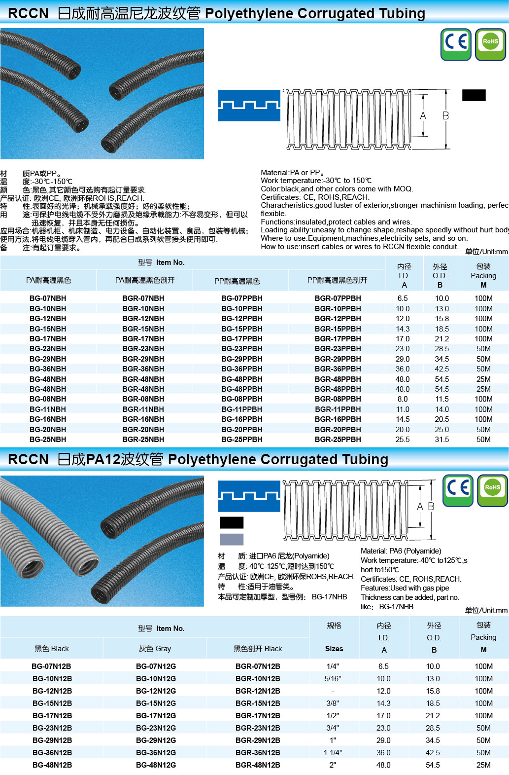 sunbet(中国区)官方网站