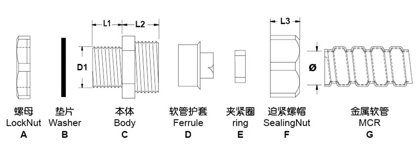 sunbet(中国区)官方网站