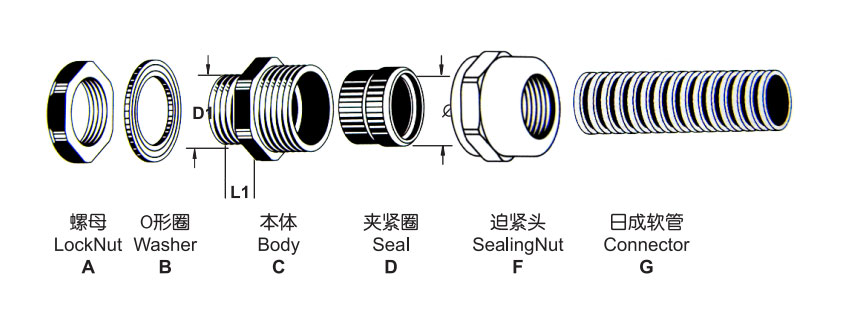 sunbet(中国区)官方网站