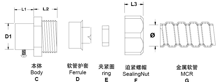 sunbet(中国区)官方网站