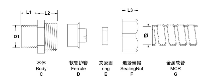 sunbet(中国区)官方网站