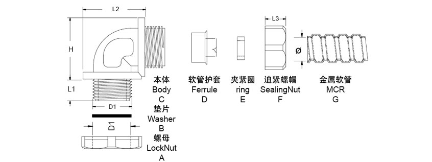 sunbet(中国区)官方网站