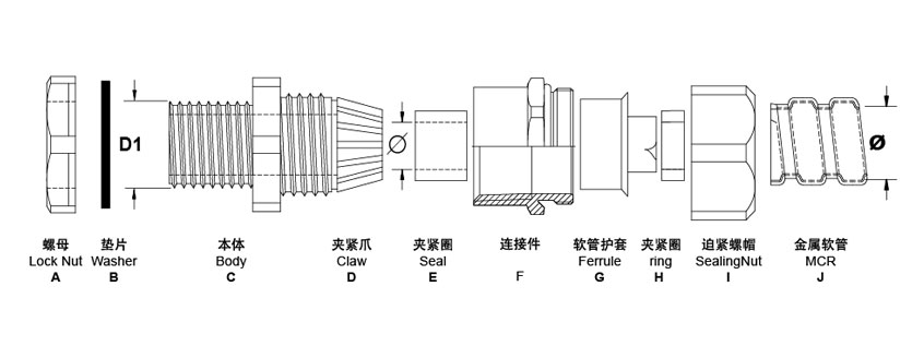 sunbet(中国区)官方网站