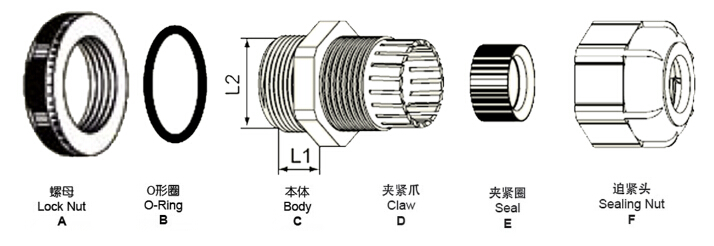 sunbet(中国区)官方网站