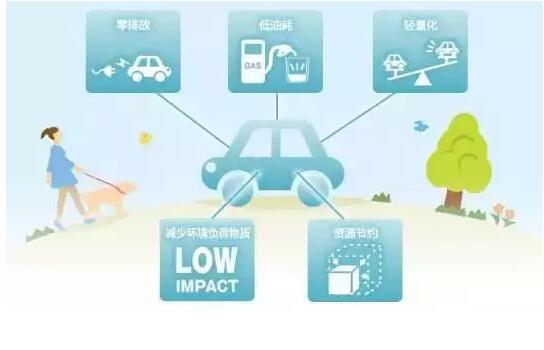 sunbet(中国区)官方网站