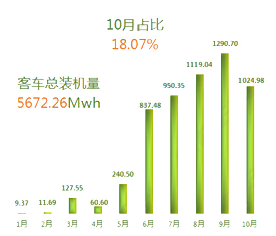 sunbet(中国区)官方网站