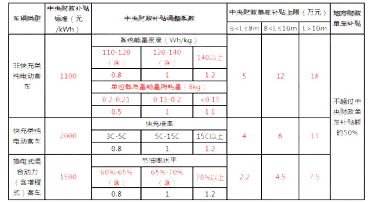 sunbet(中国区)官方网站