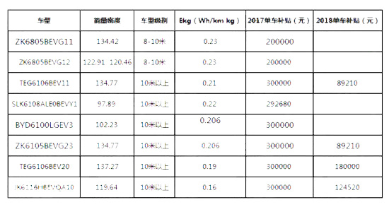 sunbet(中国区)官方网站