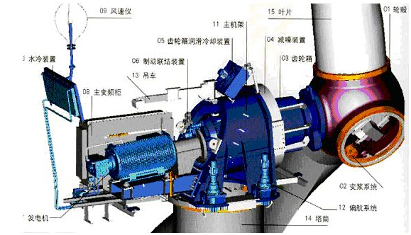 sunbet(中国区)官方网站