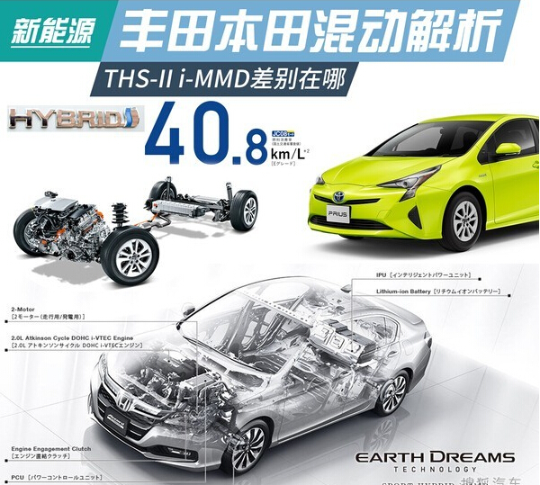 差别在哪？ 本田/丰田混合动力系统解析