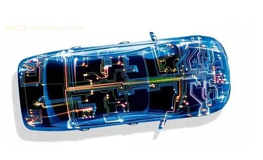 sunbet源汽车增长给线束技术升级带来新的挑战