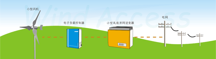 sunbet(中国区)官方网站