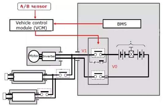 sunbet(中国区)官方网站