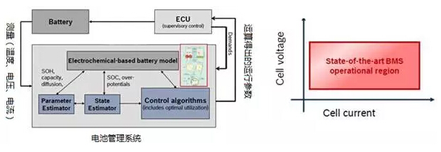 sunbet(中国区)官方网站