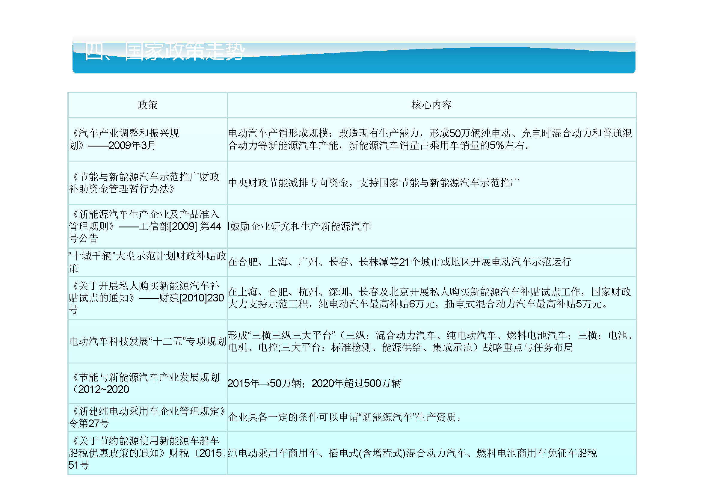 sunbet(中国区)官方网站