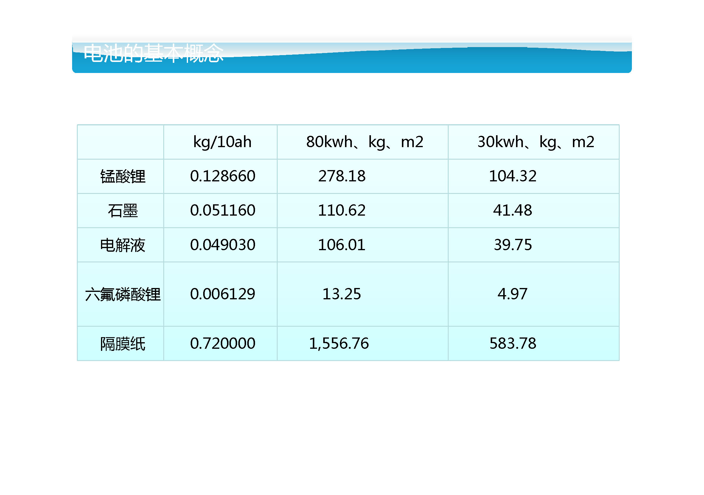 sunbet(中国区)官方网站