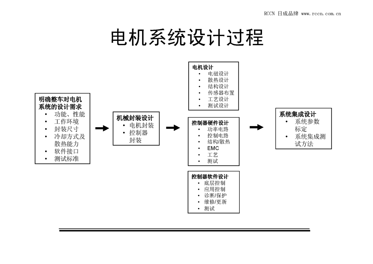 sunbet(中国区)官方网站