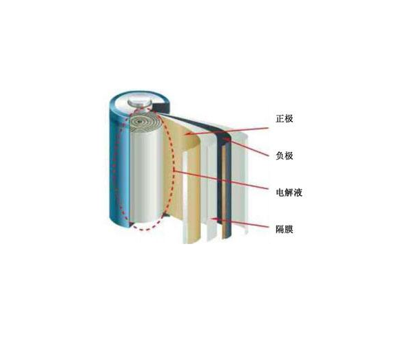 sunbet(中国区)官方网站