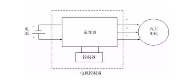 sunbet(中国区)官方网站