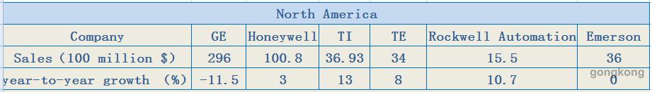 sunbet(中国区)官方网站