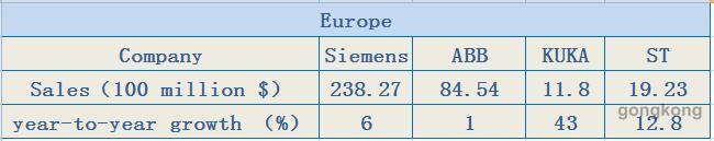 sunbet(中国区)官方网站