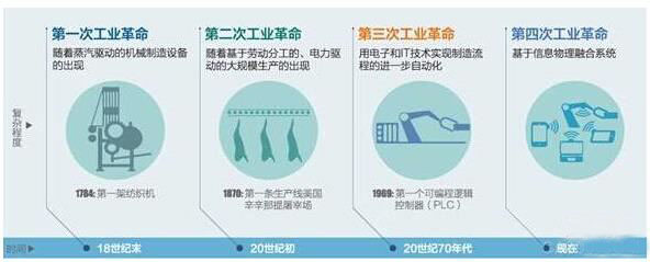 sunbet(中国区)官方网站