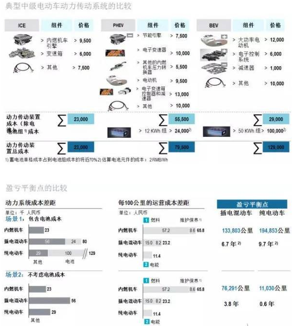 sunbet(中国区)官方网站