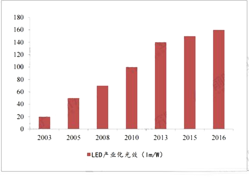 sunbet(中国区)官方网站