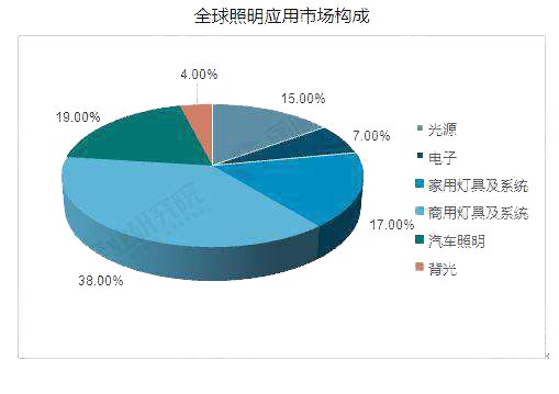 sunbet(中国区)官方网站